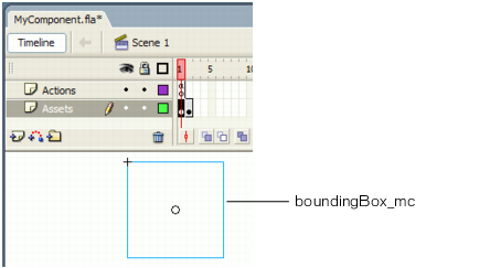 MyComponent.fla example with boundingBox