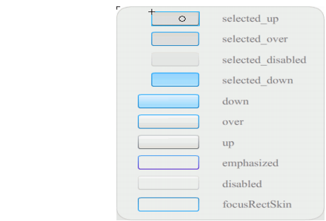 Skins for the Button component