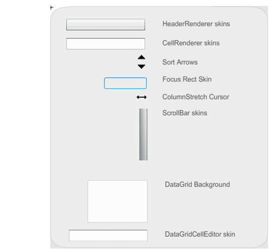 DataGrid skins