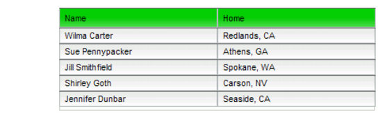 DataGrid with customized header row background 